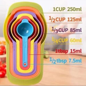 Measuring cups