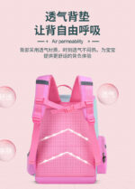 Unicorn cartoon School bags - Image 5